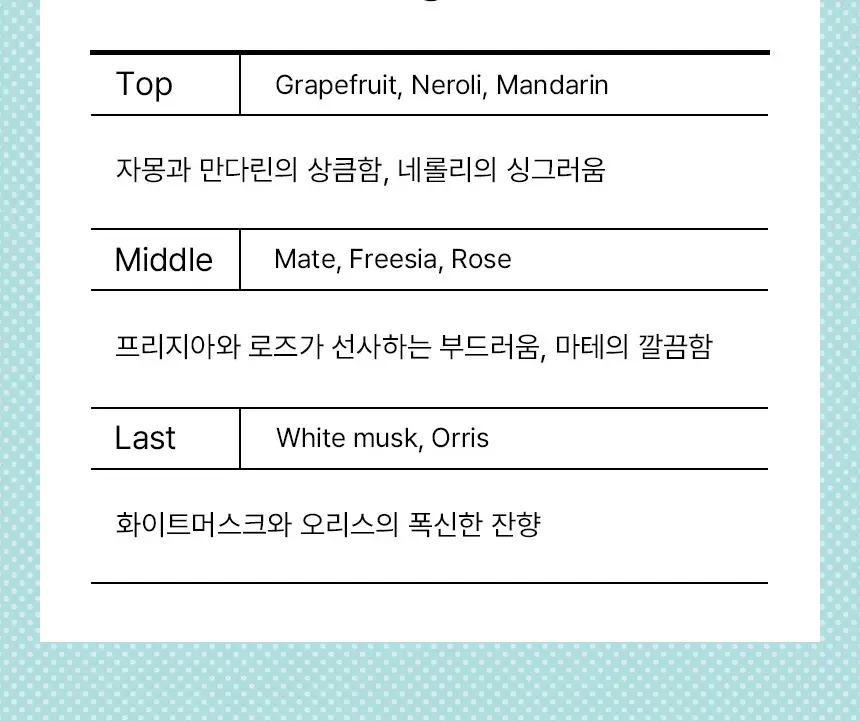 [밤비 에디션] 아뜰리에페이 퍼퓸 샤쉐 10g 3종 택 1 상세페이지 10